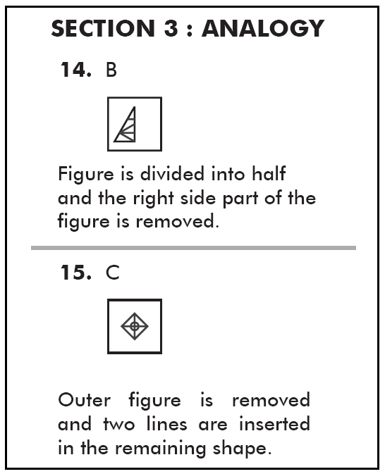 Plus Non Verbal Reasoning Practice Paper Piacademy Tutors