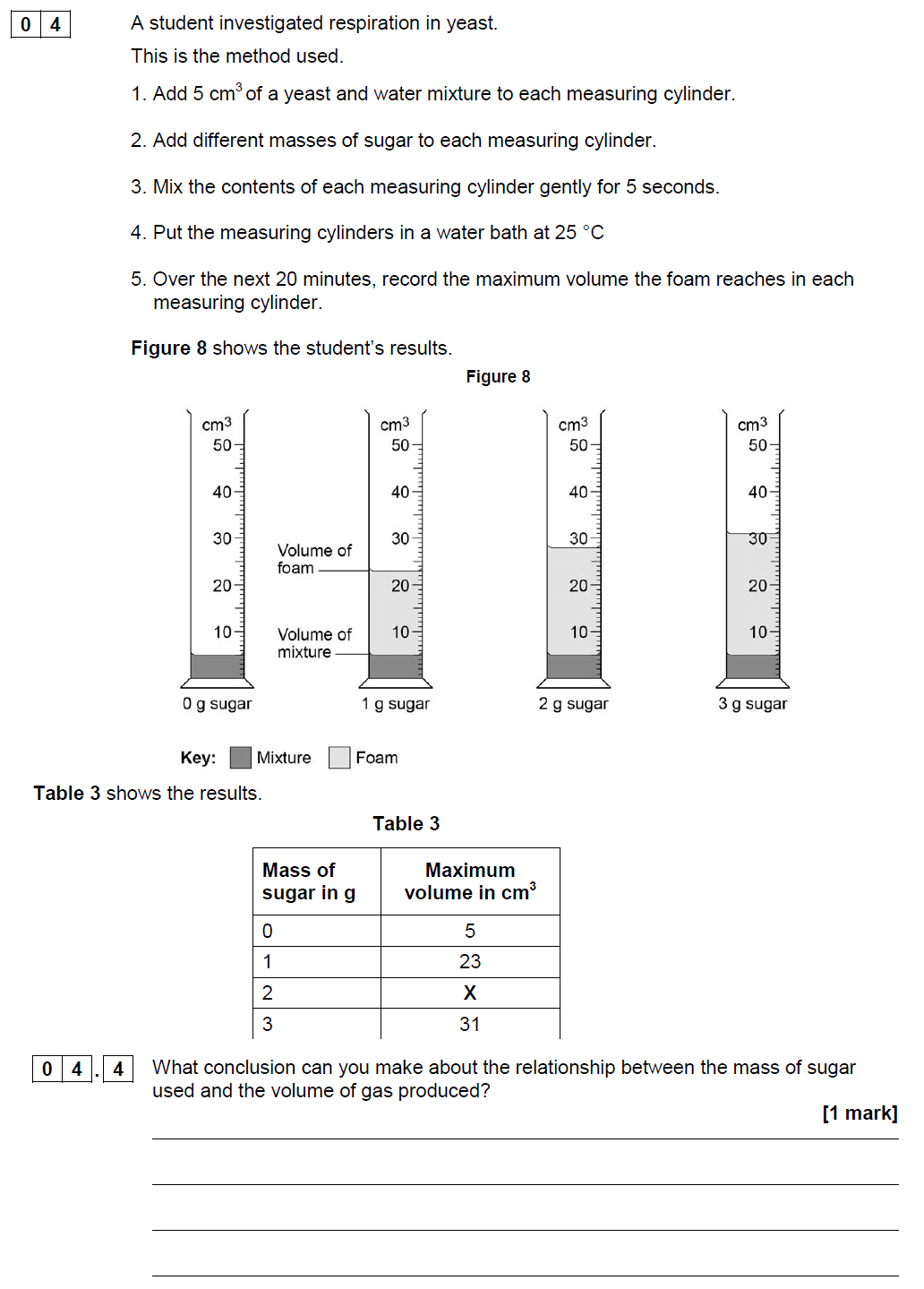 Aqa Gcse June Foundation Biology Past Paper Questions And