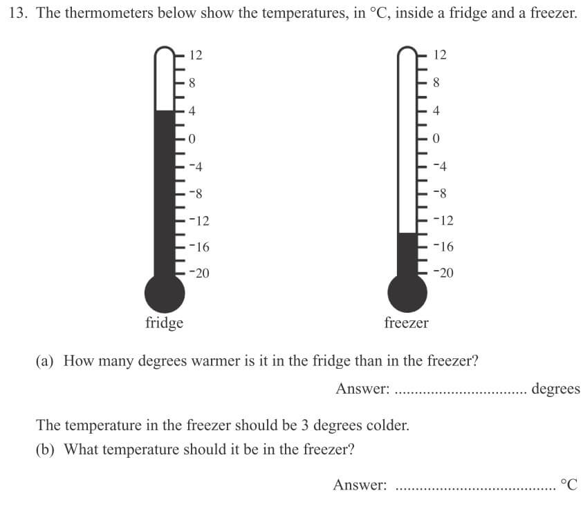 The thermometers below show the temperatures, in °C, inside a fridge and a freezer question