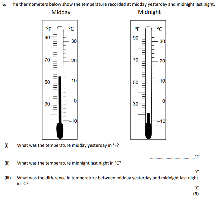 Scale reading, temperature