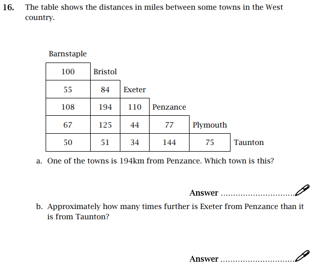 Time and Distance Tables