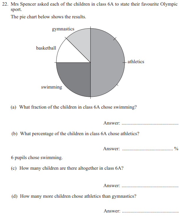 pie-chart-questions-collected-from-11-papers