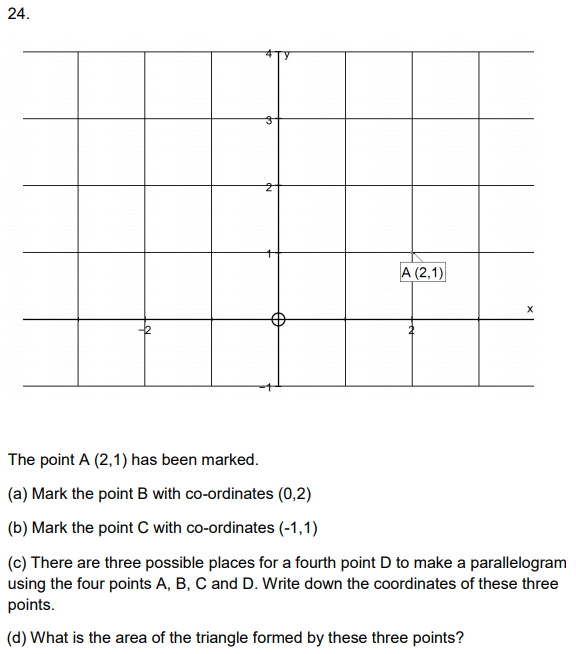 Coordinates, Parallelogram, Area and Perimeter and Triangle