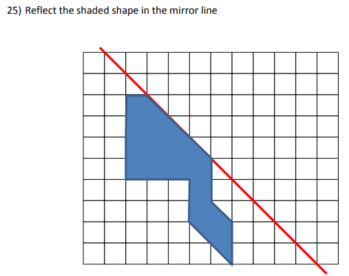 Reflection and scale drawing