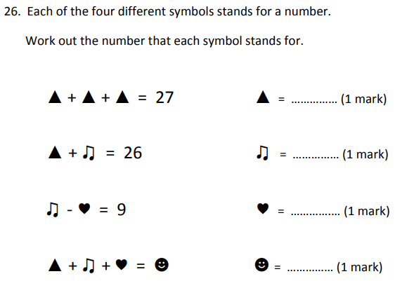 Inverse Algebra