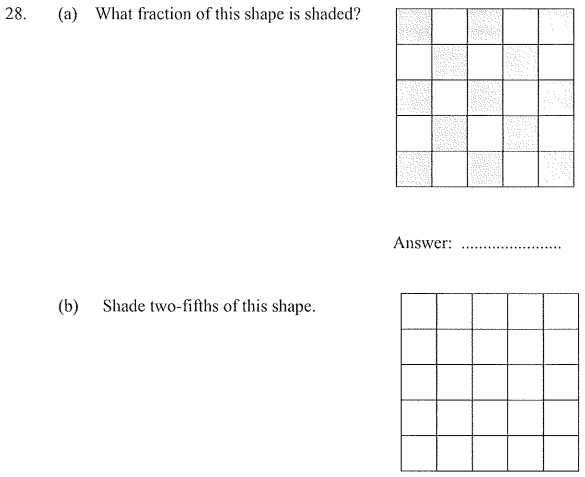 Fractions and Squares
