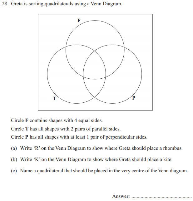 Polygons, Venn diagrams and Square