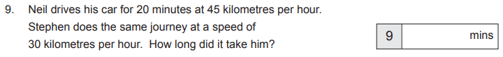 Speed time distance and Word Problems