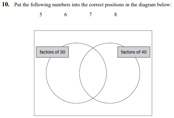 Factors and Venn diagram