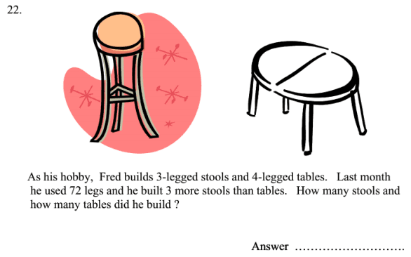 Algebra and Word problems