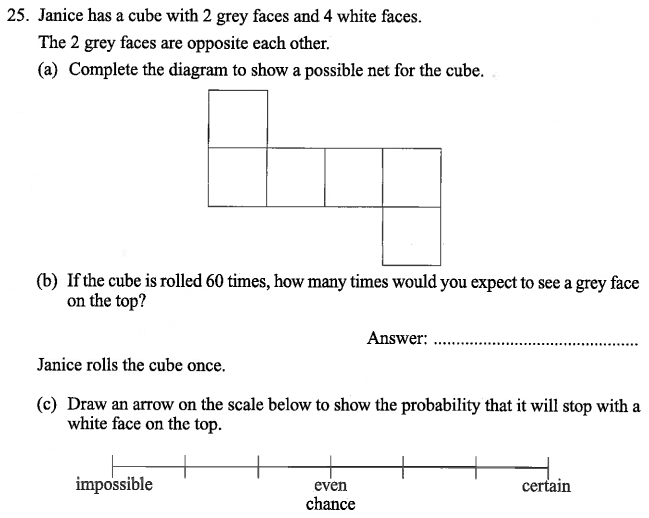 Geometry, Nets of Solids, Cubes and Cuboids, Probability