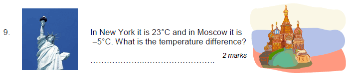 Temperature and Word Problems