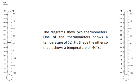 Scale reading, Temperature