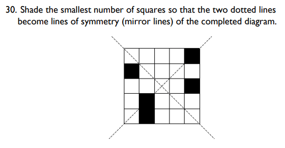 Geometry, Line symmetry