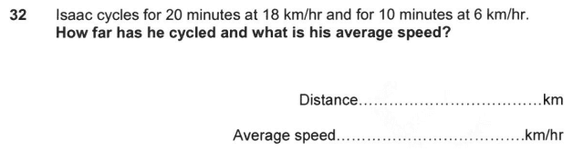 Speed distance time