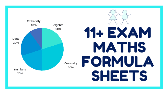 11+ Exam Maths Formula Sheets