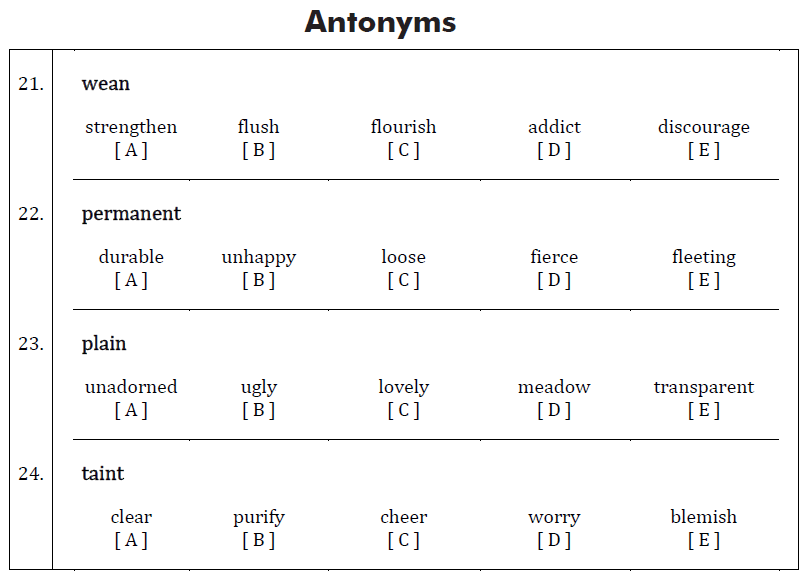 11 Plus Synonyms and Antonyms Worksheets