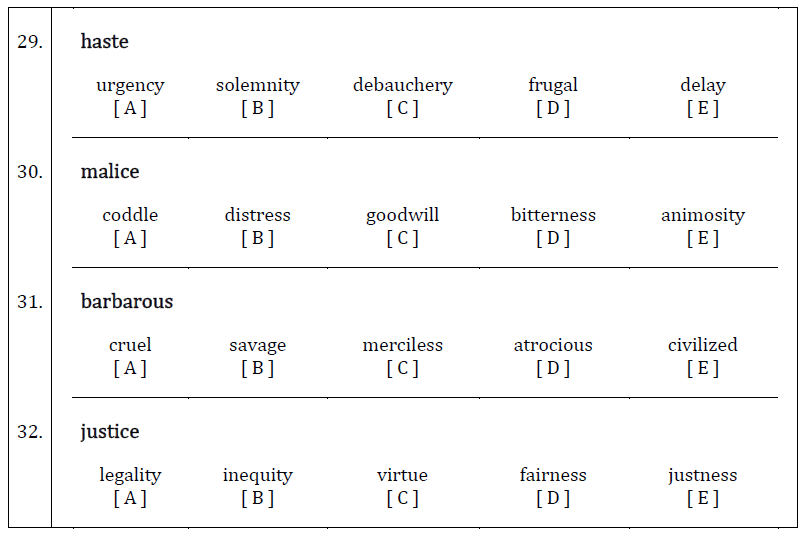 11 Plus Synonyms and Antonyms Worksheets