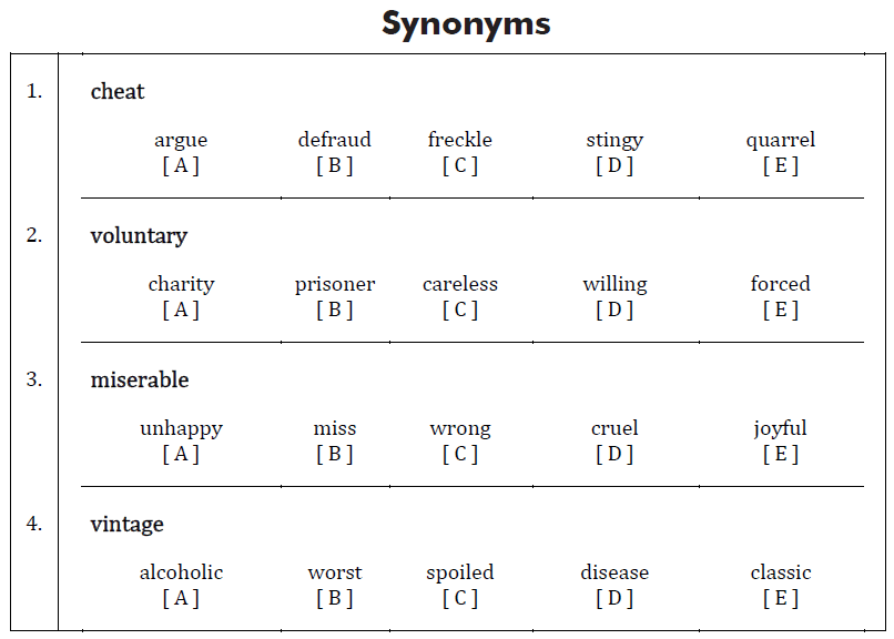 11+ Free Synonym Sheets  11+ Tuition & 11+ Mock Tests