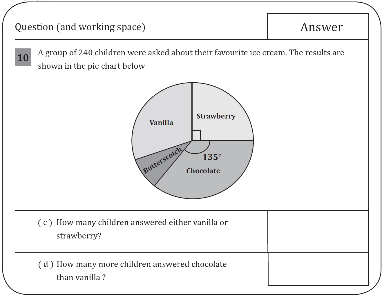 11 Plus CSSE Maths Test Paper 1 - PiAcademy Tutors