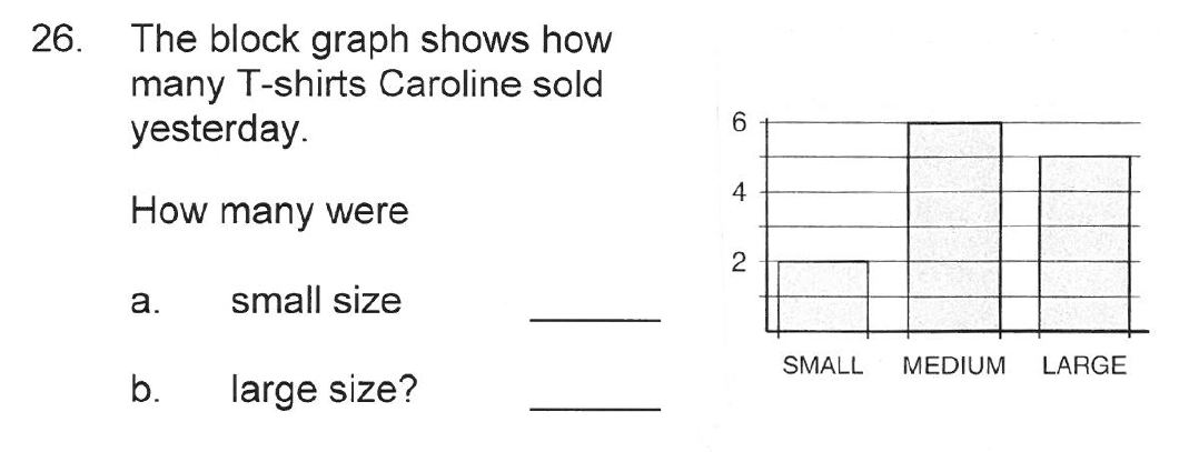 Solihull School - 7 Plus Maths Sample Paper 2 Question 32
