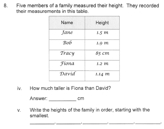 Solihull School - 10 Plus Maths Sample Paper 1 Question 12