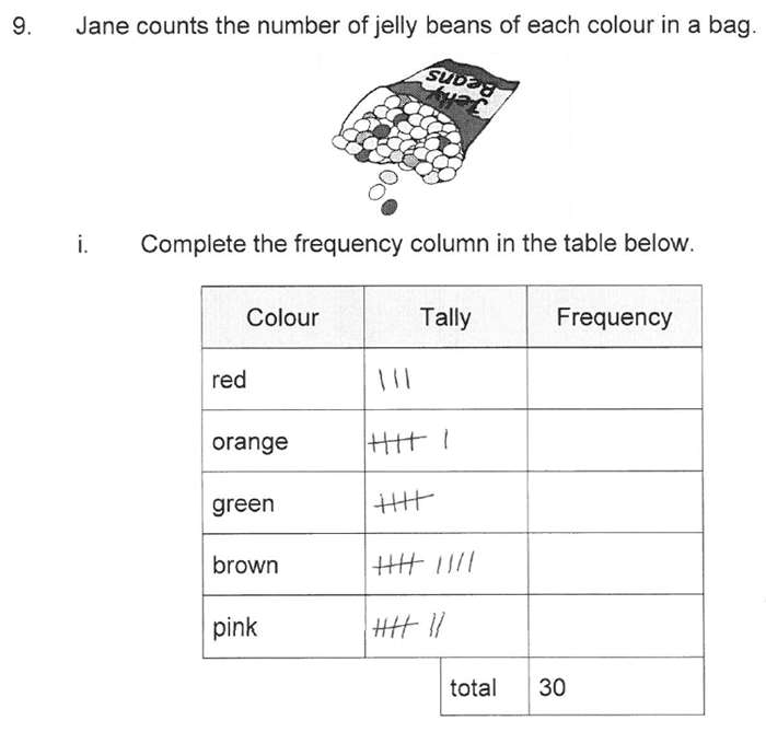 Solihull School - 10 Plus Maths Sample Paper 1 Question 13