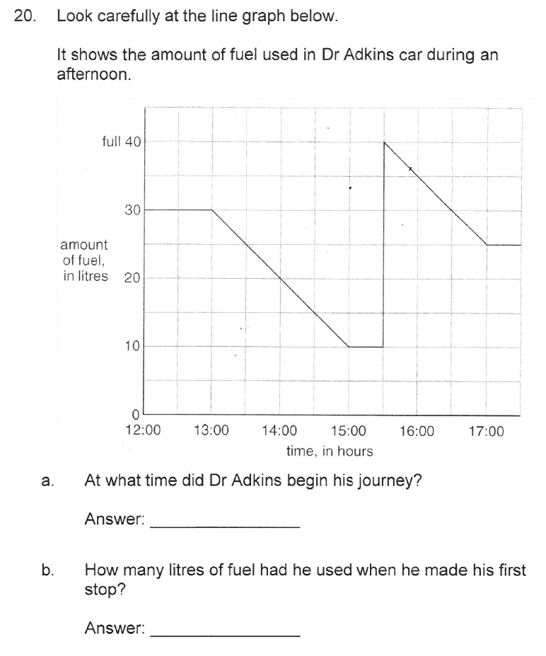 Solihull School - 10 Plus Maths Sample Paper 2 Question 21