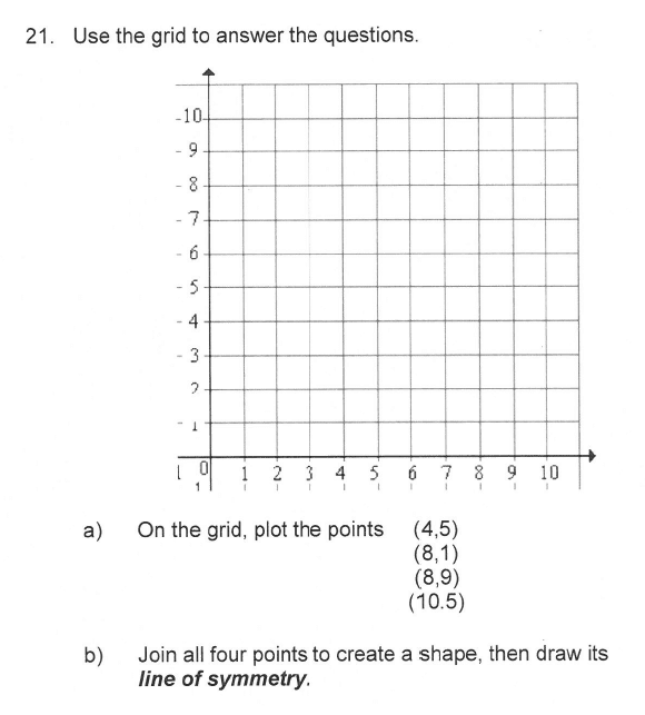 Solihull School - 9 Plus Maths Sample Paper 1 Question 25