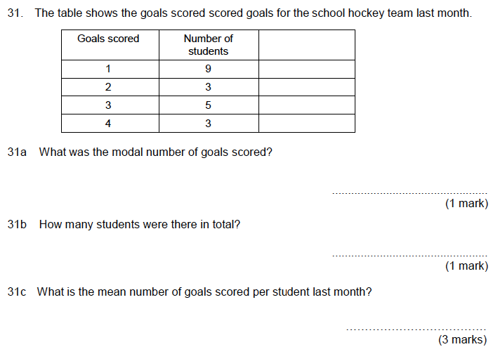 Aldenham School - 13 Plus Maths Sample Paper 2019 Question 33