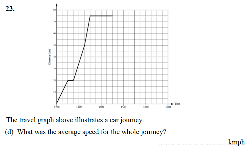 Alleyn's School - 13 Plus Maths Sample Examination Paper 2 Question 38