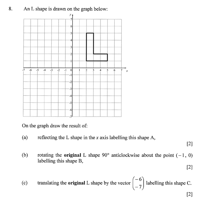 Dulwich College - Year 9 Maths Specimen Paper A Question 11