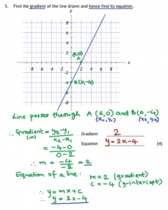 HABS 13 Plus (13+) Maths Past Paper Answers | Entrance Exam 2015