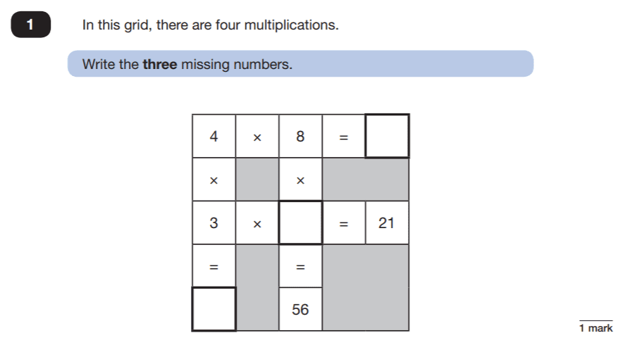 Question 01 Maths KS2 SATs Papers 2019 - Year 6 Practice Paper 2 Reasoning, Numbers, Missing Digits, Multiplication, Division