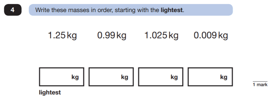 Question 04 Maths KS2 SATs Papers 2019 - Year 6 Practice Paper 3 Reasoning, Numbers, Order and Compare Numbers, Decimals
