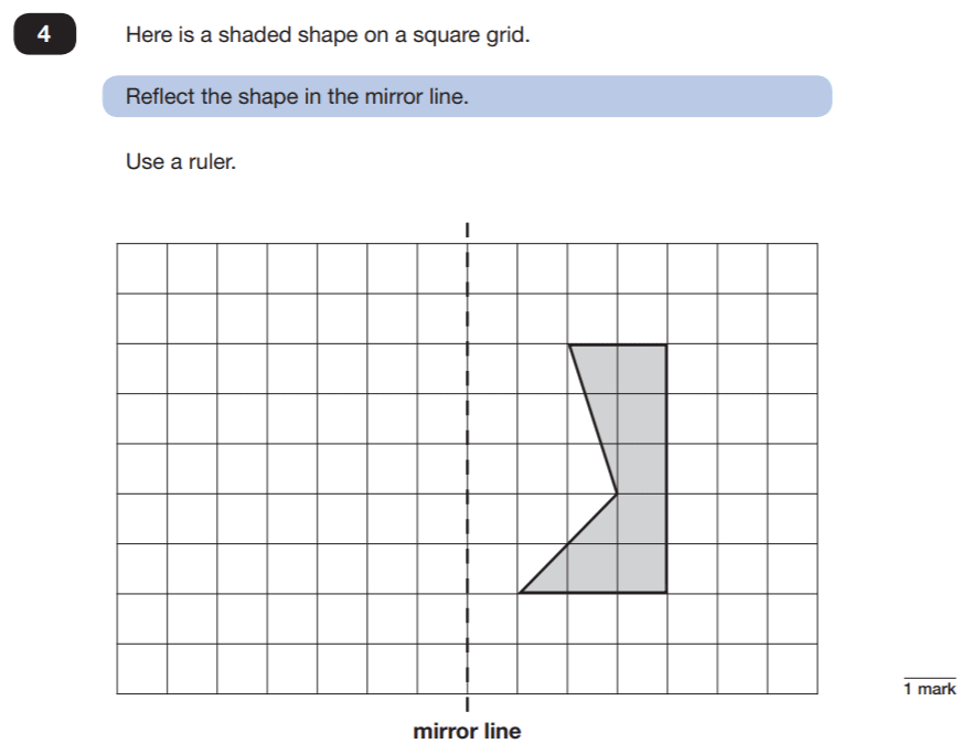 Question 04 Maths KS2 SATs Papers 2019 - Year 6 Sample Paper 2 Reasoning, Geometry, Reflection