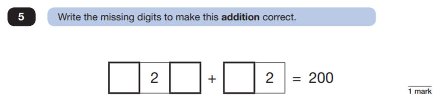 Question 05 Maths KS2 SATs Papers 2019 - Year 6 Exam Paper 3 Reasoning, Numbers, Addition, Missing Digits