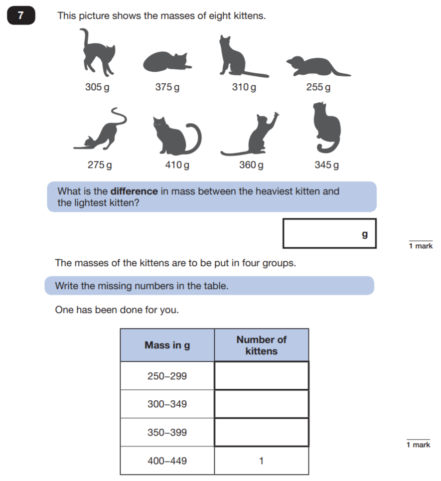 Question 07 Maths KS2 SATs Papers 2019 - Year 6 Practice Paper 3 Reasoning, Numbers, Subtraction, Order and Compare Numbers, Statistics, Tables