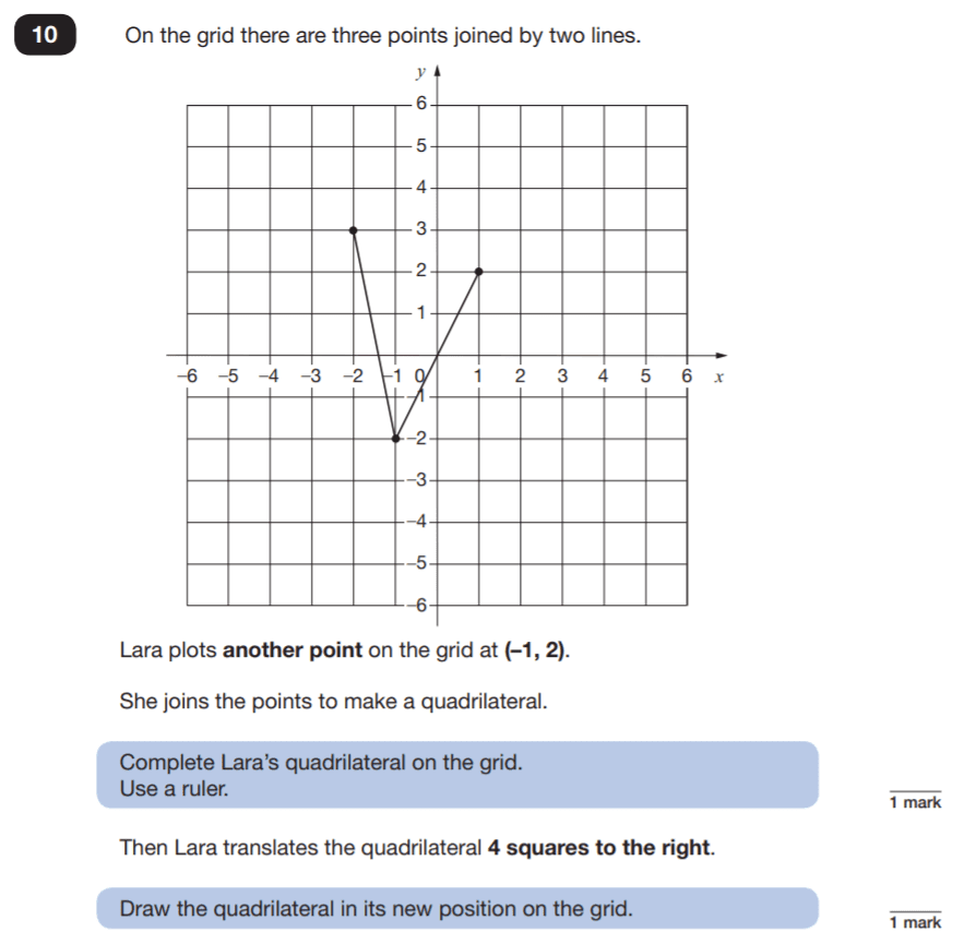 Question 10 Maths KS2 SATs Papers 2019 - Year 6 Practice Paper 3 Reasoning, Geometry, Diagram drawing, Translations, Coordinates, 2D shapes