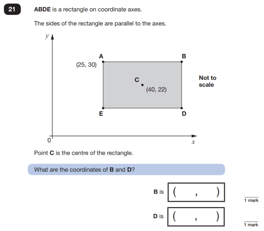 Question 21 Maths KS2 SATs Papers 2019 - Year 6 Past Paper 3 Reasoning, Geometry, Rectangle, Coordinates, Logical Problems