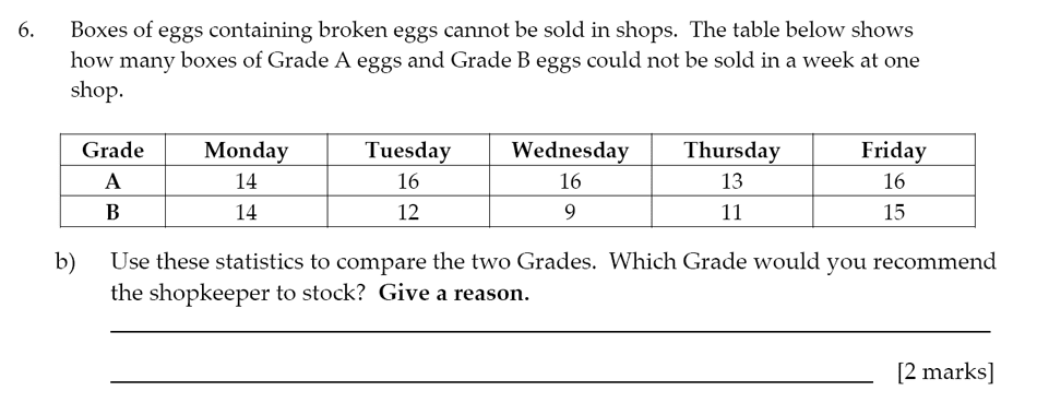 Sevenoaks School - Year 9 Maths Sample Paper 2017 Question 08