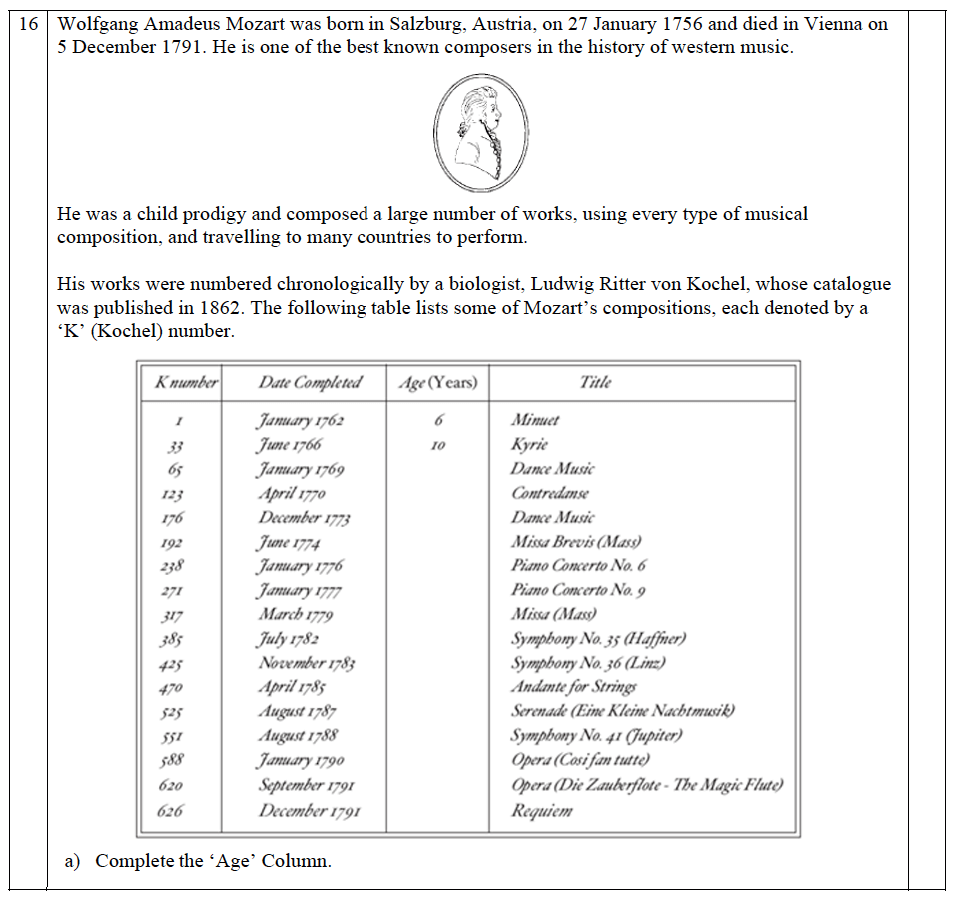 The John Lyon School - 13 Plus Maths Entrance Exam 2011 Question 23