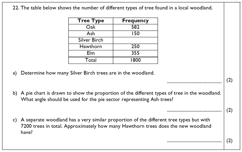 The John Lyon School - 13 Plus Maths Sample Paper Question 24