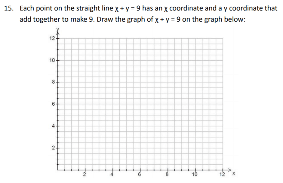 The Perse Upper School - Year 9 Maths Specimen Paper 2 Question 17