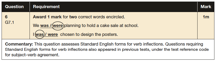 Answer 06 SPaG KS2 SATs Papers 2016 - Year 6 English Sample Paper 1, Standard English and formality