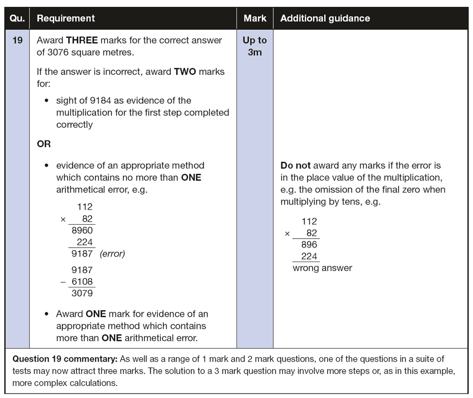 Answer 19 Maths KS2 SATs Papers 2016 - Year 6 Exam Paper 3 Reasoning, Geometry, Area & Perimeter, Rectangle