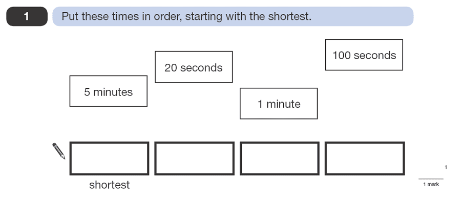 Question 01 Maths KS2 SATs Papers 2008 - Year 6 Past Paper 1, Numbers, Order and Compare Numbers, Time