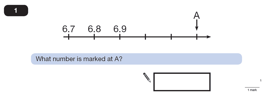 Question 01 Maths KS2 SATs Papers 2013 - Year 6 Past Paper 2, Numbers, Decimals, Number Line