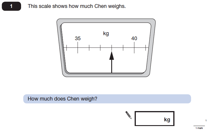 Question 01 Maths KS2 SATs Papers 2014 - Year 6 Past Paper 2, Measurement, Scale reading