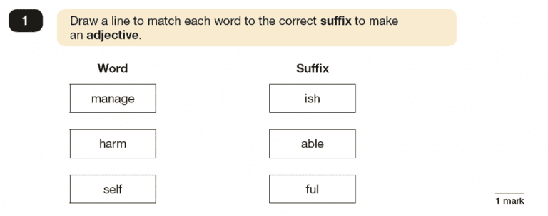 spag-ks2-sats-papers-2016-year-6-english-past-paper-1-piacademy-tutors